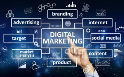 What is Digital Marketing?