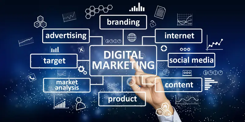 What is Digital Marketing?